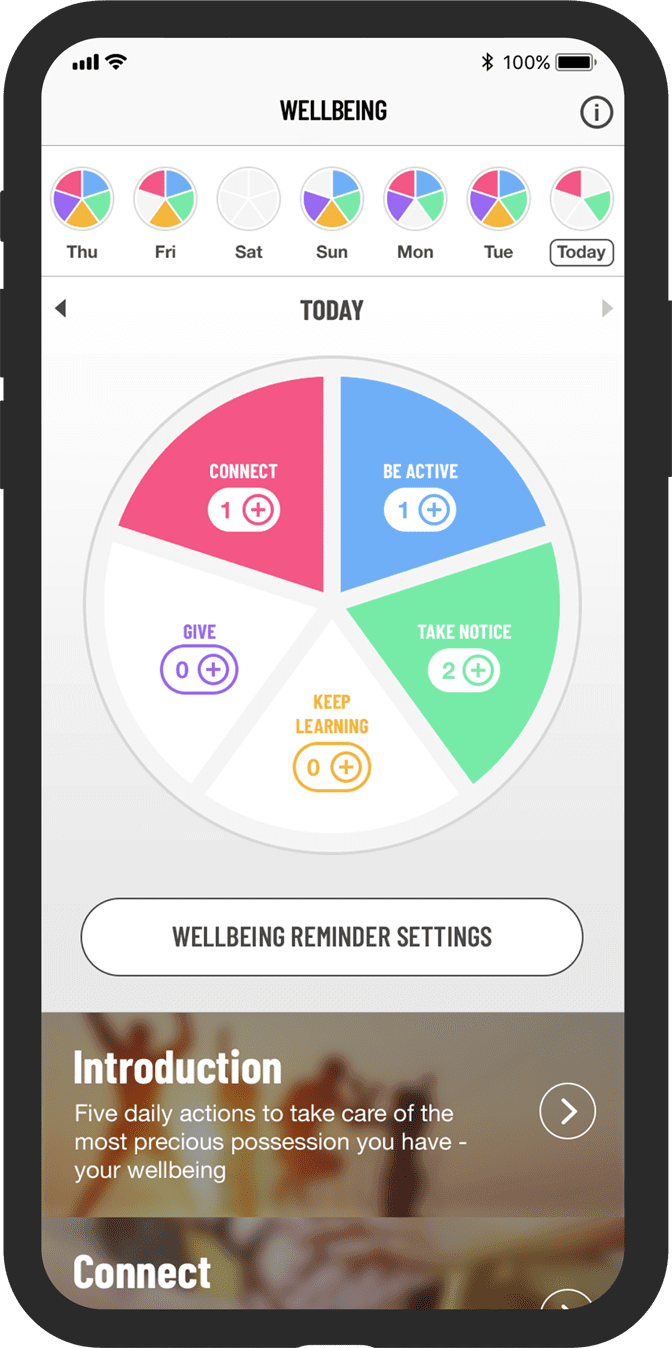 UniWellbeing app