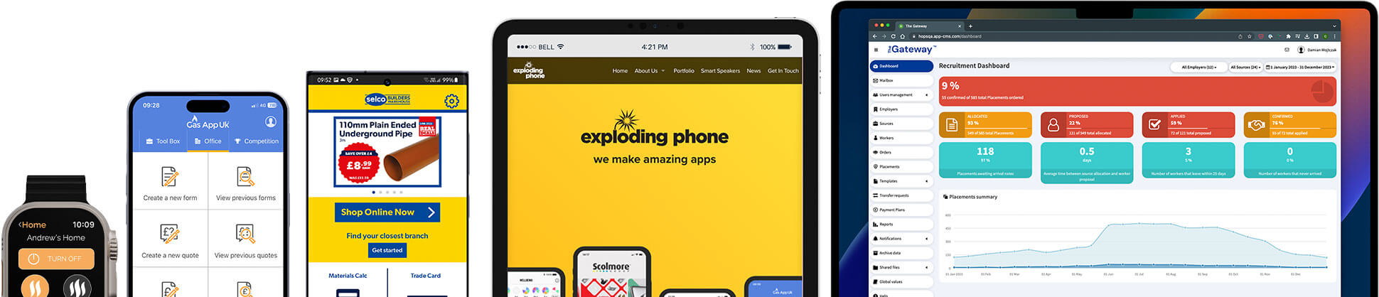 App development for tablets, smartphones and smartwatches